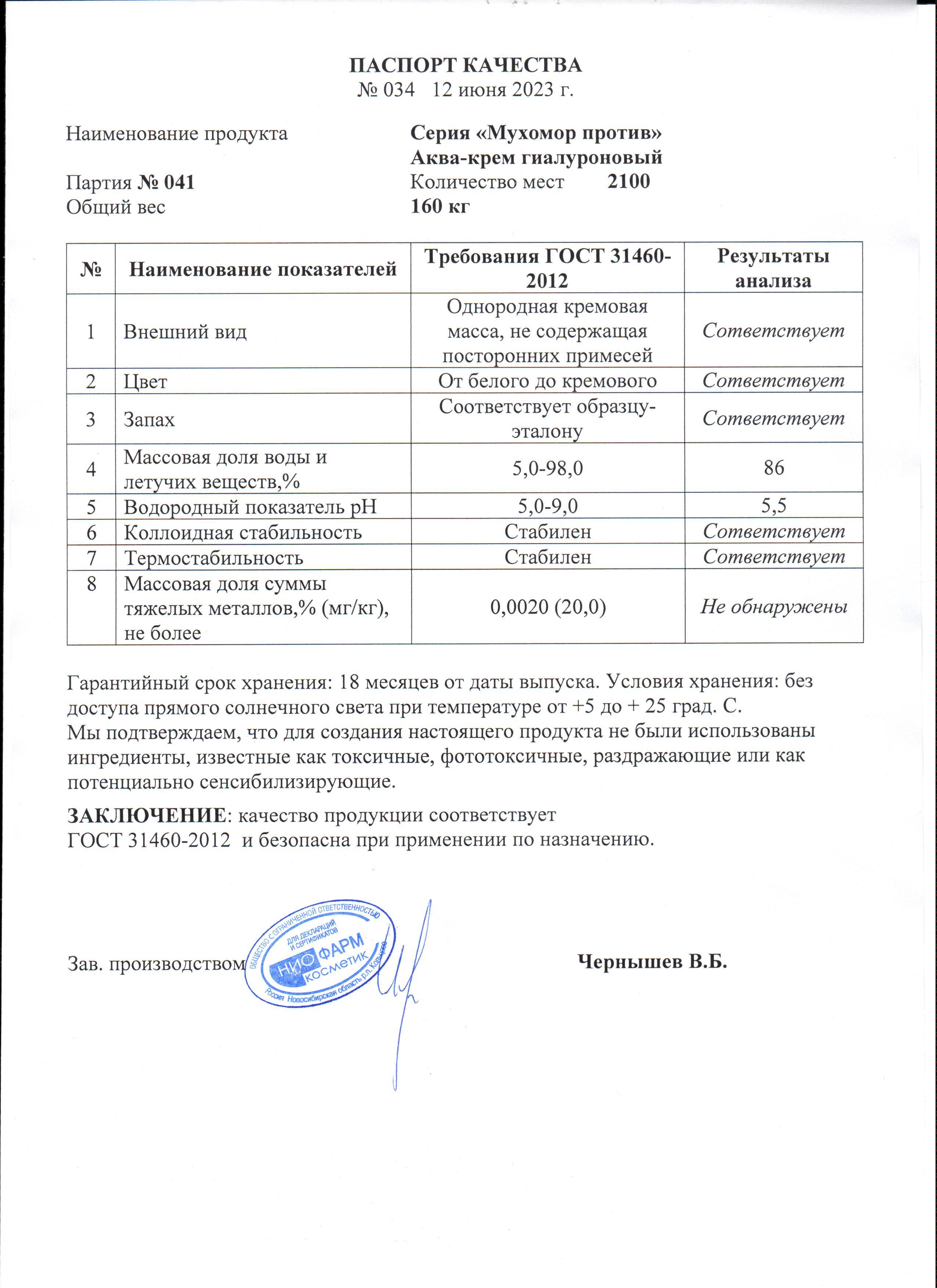 Паспорт №062023